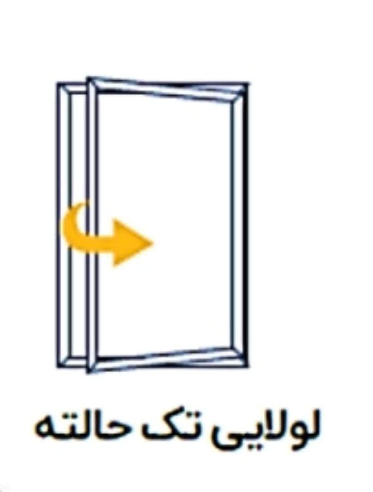 پنجره لولایی تک حالته