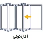 درب آکاردئونی