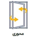 حالت محوری