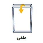 حالت ملقی