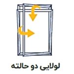 پنجره لولایی دو حالته