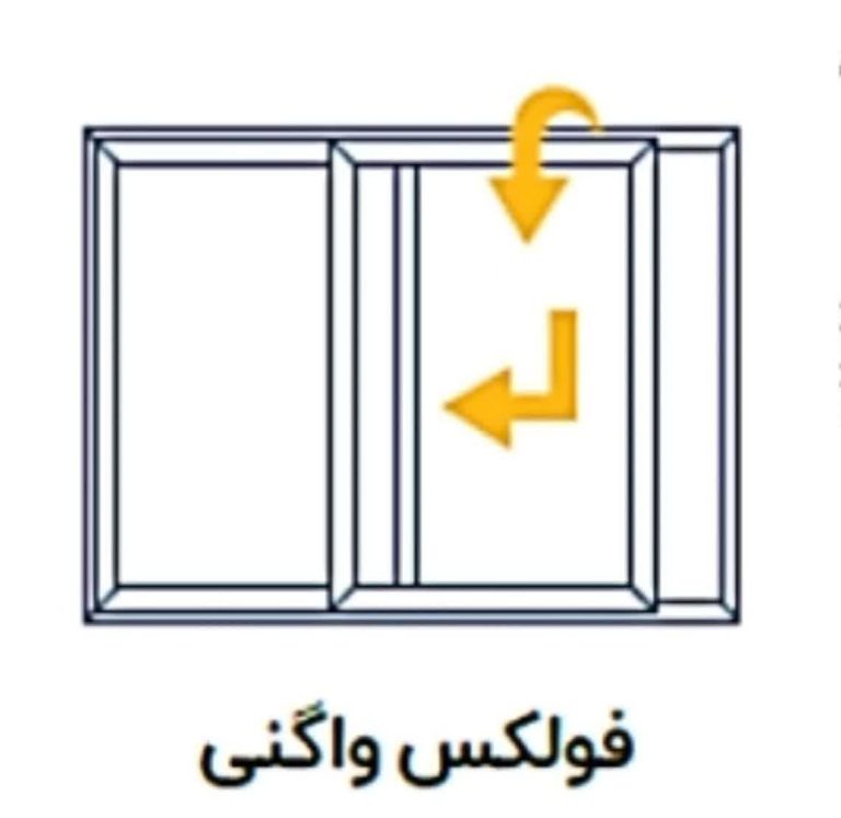 فولکس واگنی